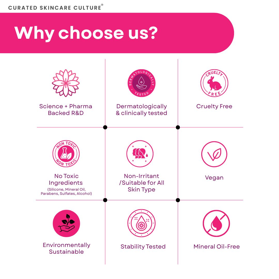 Multi-Use Balm (15 ml) | Kojic Acid, Licorice Oil & Grape Seed Oil