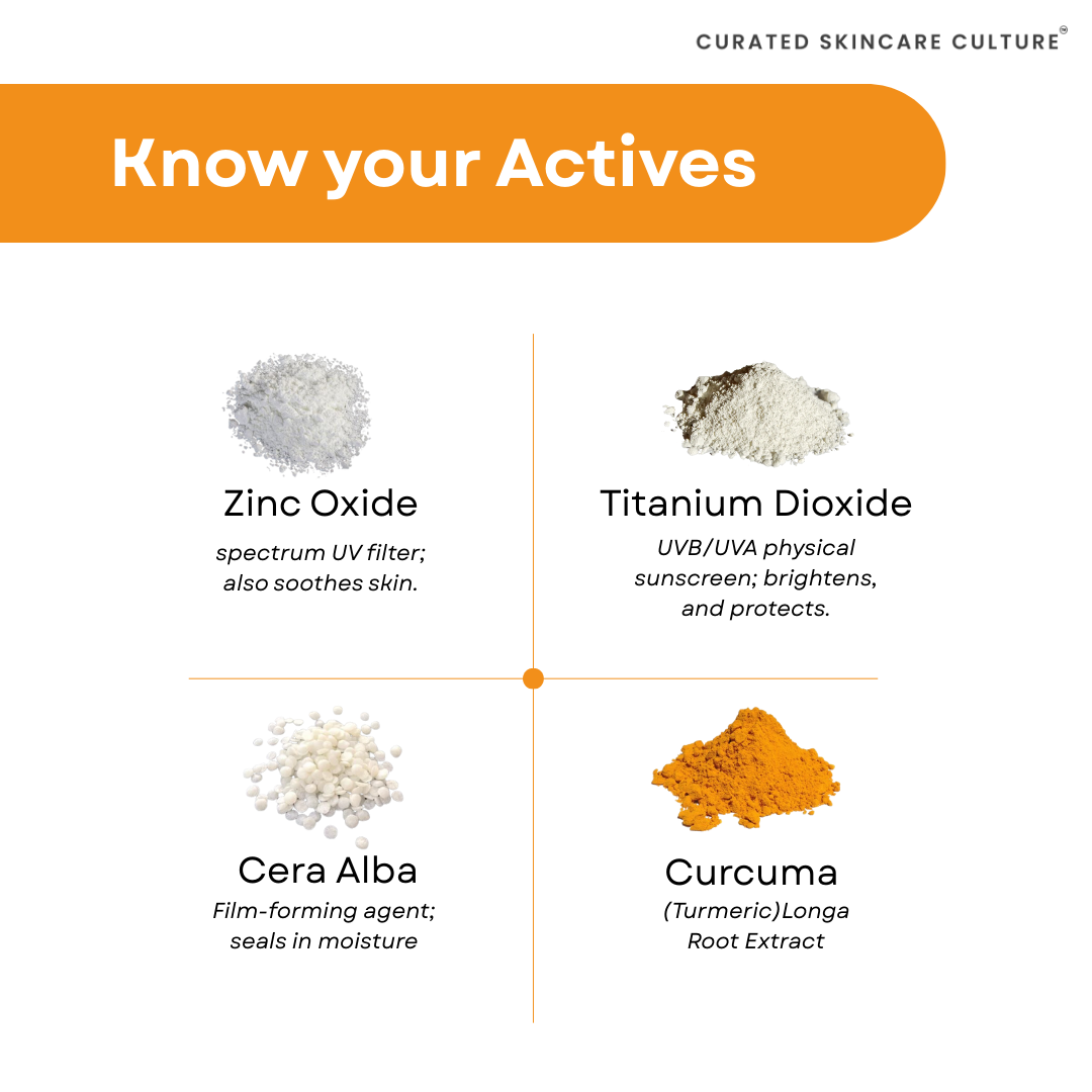 Mineral Sunscreen for Sensitive, Oily & Combination Skin | SPF 50 PA++++