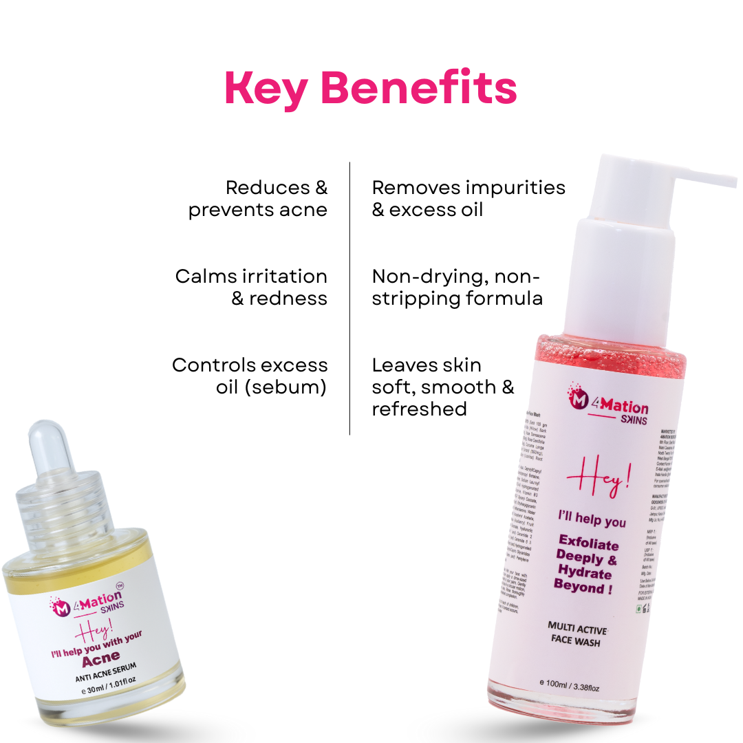 Anti Acne Serum & Multi Active Facewash | Combo