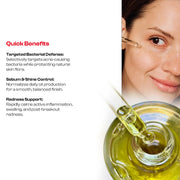 Acne Care Routine Kit | Face Wash + Anti-Acne Serum