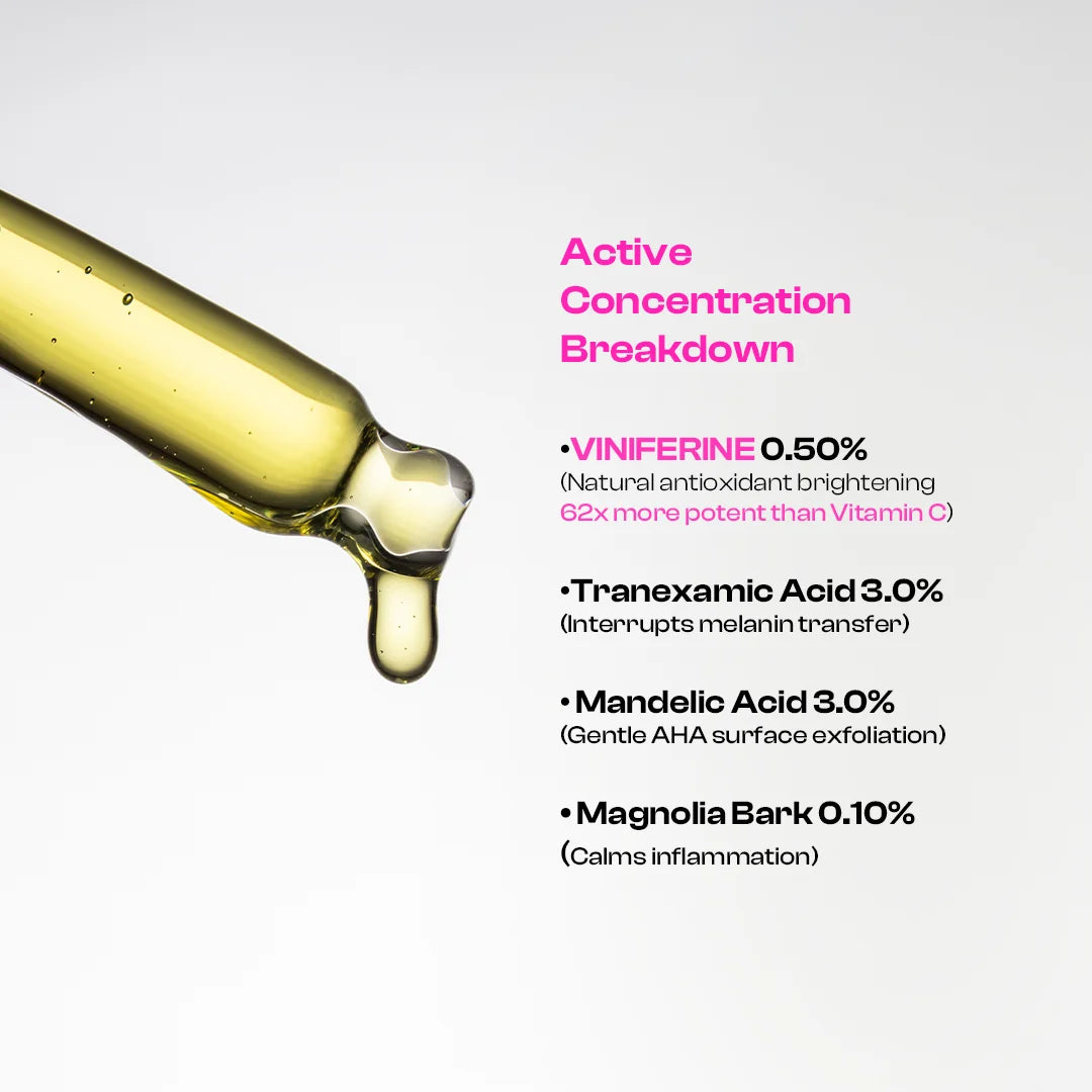 Depigmentation & Spot Correcting Serum |  Viniferine & Tranexamic Acid