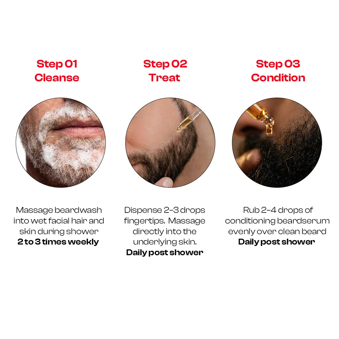 Beard Care Kit | Grooming Combo | Men's Gift Set