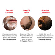 Beard Care Kit | Grooming Combo | Men's Gift Set