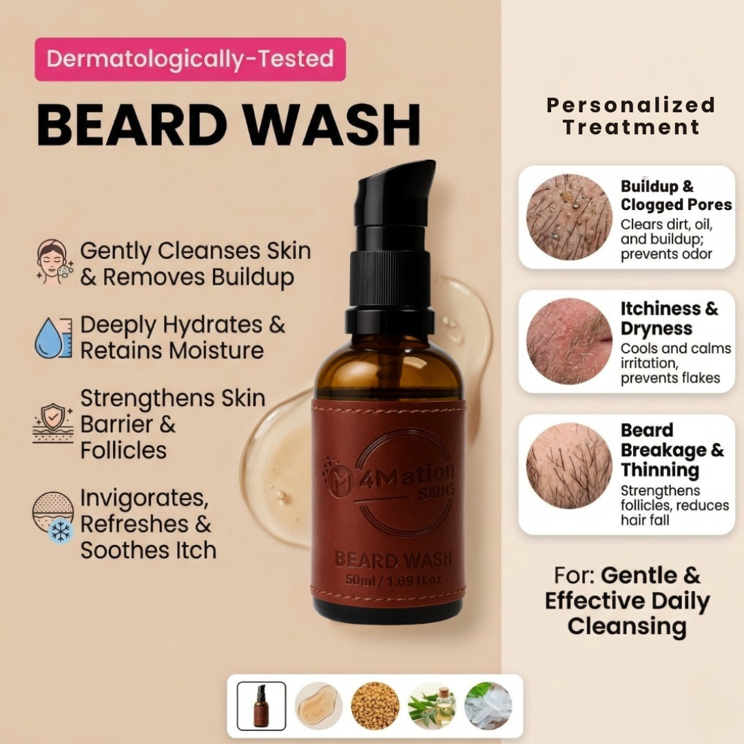 Beard Wash for Men | Tea Tree & Fenugreek Cleanser