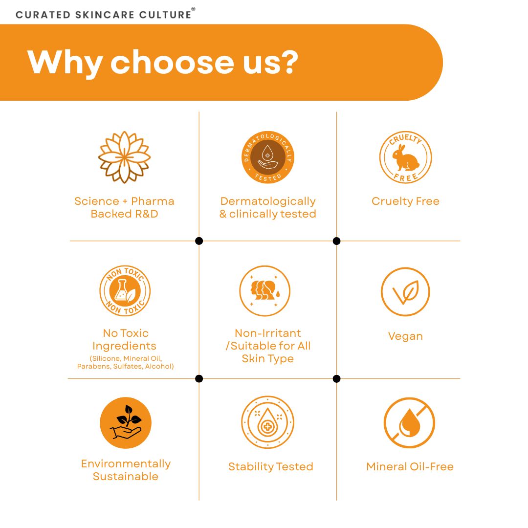 Mineral Sunscreen for Sensitive, Oily & Combination Skin | SPF 50 PA++++