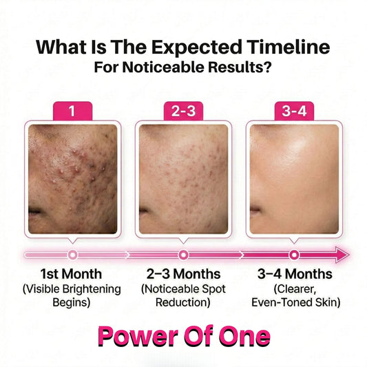 Dark Spot Reduction Serum for Pigmentation | Brightening Formula