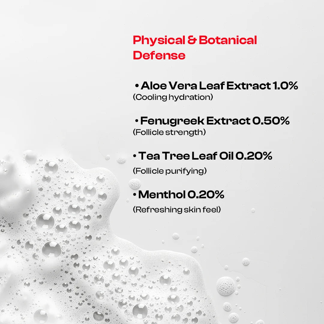 Hydrating Beard Cleanser for Men with Tea Tree Extracts