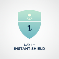 Day 1 — Instant Shield