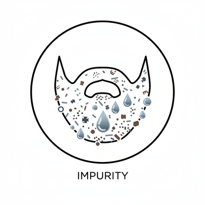 Dirt, Oil & Buildup in Beard
