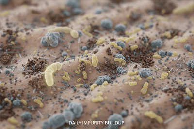 Dirt, Pollution & Bacteria Build-Up